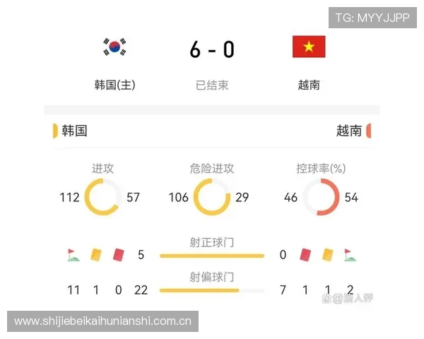 2026年世界杯葡萄牙与乌兹别克斯坦比赛竞猜规则说明及投注流程详解
